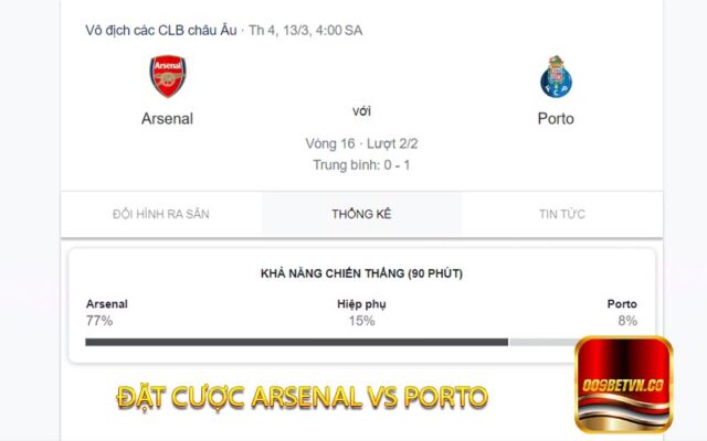 Đặt cược Arsenal vs Porto